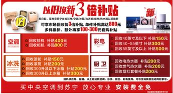 您可能被骗了，新型家电以旧换新补贴可免公证费