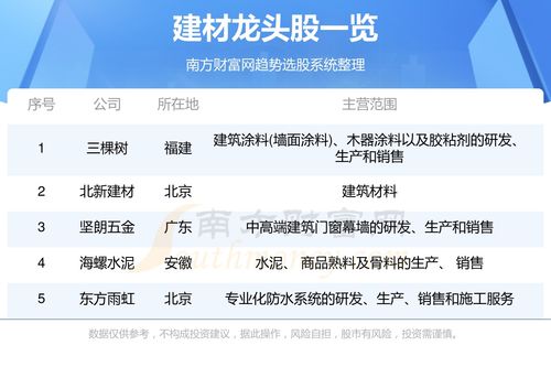 郑钦文顶流奖金突破1360万