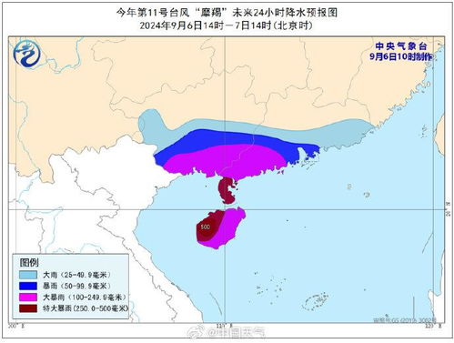 台风摩羯肆虐海南文昌327亿损失严重
