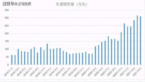 国际油价跌回两年前的启示
