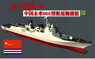 央视首度曝光，中国海军的神秘力量——055型驱逐舰与电磁战！