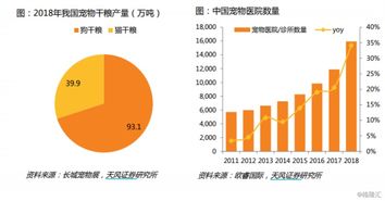 Fed降息背后的就业市场变化