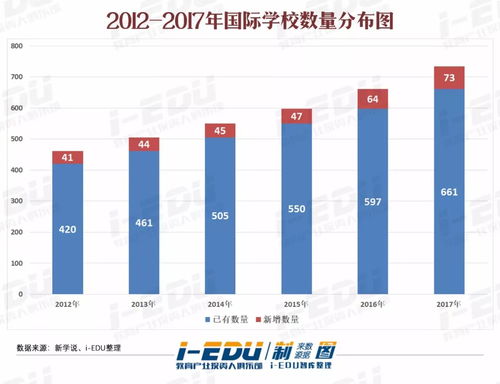 深度解析美国传奇投资人对中国科技股的重仓