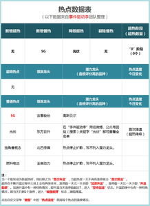 股市直播间观看人次突破百万——我们的精彩直播分享