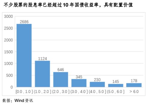 日本股市抢筹中国资产