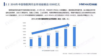 美联储降息概率71.5%，市场解读与前瞻
