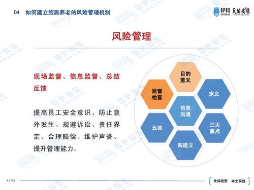 未来的应对策略与伊朗回应的可能性