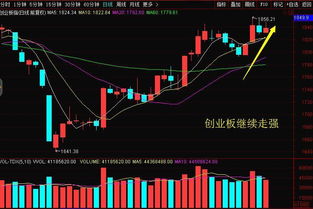 专家称A股后市将迎第二波上涨行情