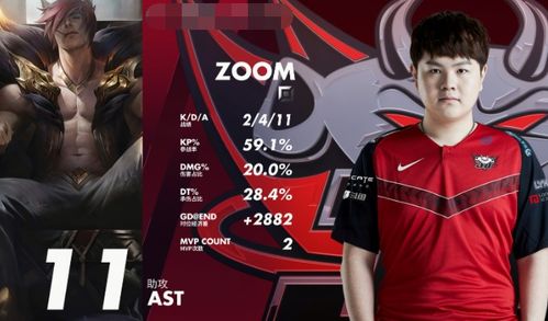 TES 2-0击败DK晋级S14八强