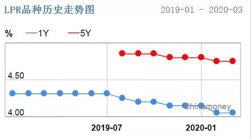 一场政策及时雨释放的重要信号