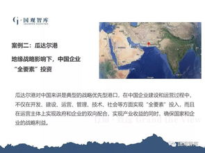解放军围岛6个区块各有用意，详析其战略意图