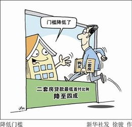 政策组合拳如何影响房地产市场
