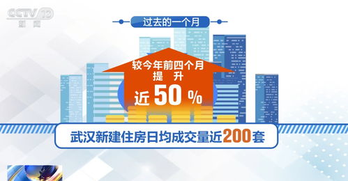 住建部，中国房地产市场已开始筑底
