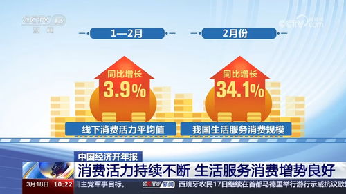 数说2024年前三季度中国经济形势
