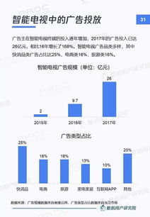 网传数字资产红利公告不实——理性看待财富增值的新机遇