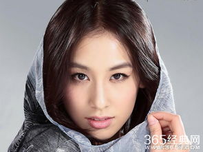 黄圣依，从女神到妈宝