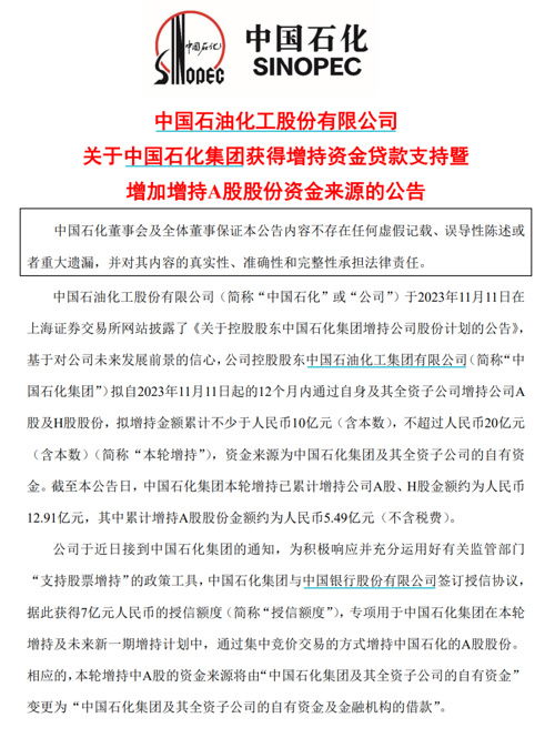 贷款增持回购潮来了？