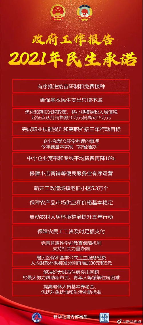 政府工作报告，坚持过紧日子，为国家发展注入新动力