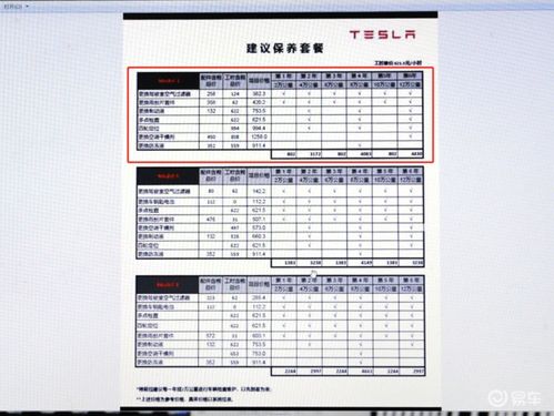 汽车保养周期的探讨与建议
