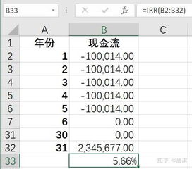 小汽车车险的费用计算与分析 小汽车车险的费用计算与分析