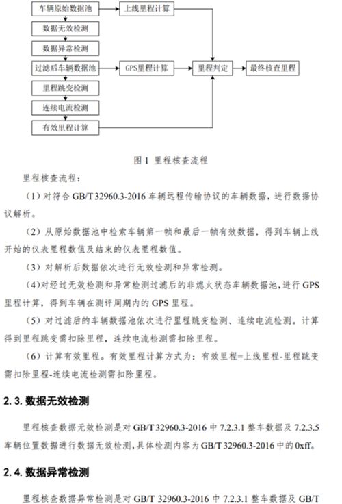 汽车首保的重要性与里程计算方法 汽车首保的重要性与里程计算方法