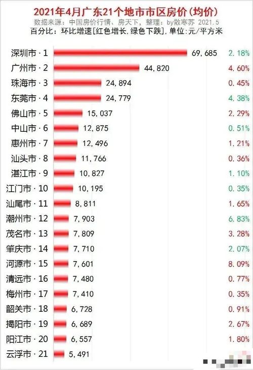 深圳维修汽车天线的价格与选择指南 深圳维修汽车天线的价格与选择指南