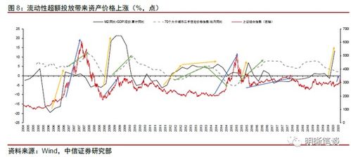 汕尾汽车恢复时间的探讨与预测 汕尾汽车恢复时间的探讨与预测