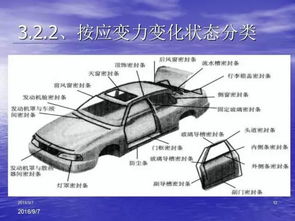 汽车密封条更换频率与保养指南