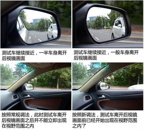 汽车座椅后视镜的价格详解 汽车座椅后视镜的价格详解