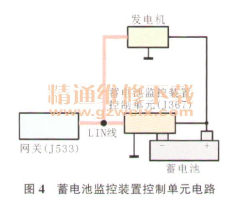 汽车蓄电池的电压与工作原理