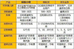 汽车强险的赔偿范围和金额详解