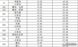 公共汽车票价解析与经济考量