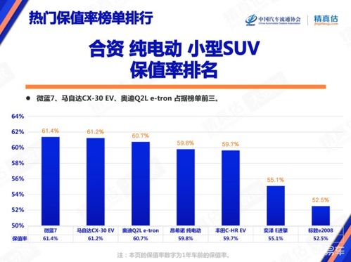 惠州5吨汽车电梯的价格分析与选购指南