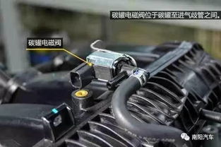 汽车油箱的最大容量,了解你的燃油极限 汽车油箱的最大容量,了解你的燃油极限