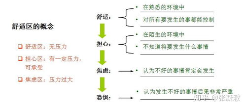 汽车加工价格的构成因素及影响因素分析 汽车加工价格的构成因素及影响因素分析