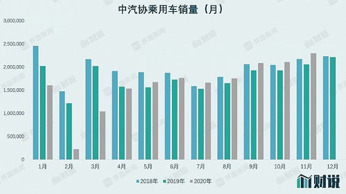 现代汽车股票价格与投资策略探讨 现代汽车股票价格与投资策略探讨