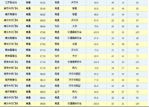 南京至成都汽车票价解析