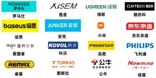 品牌和型号选择
