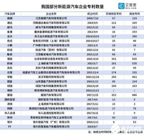 浙江汽车回江苏的费用详解