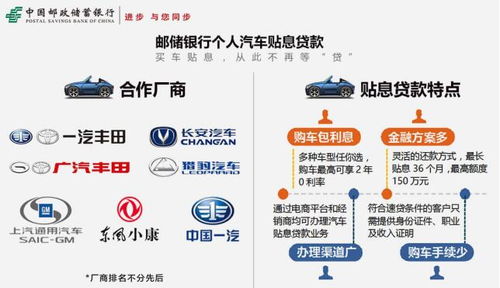 邮政汽车贷款要多少天