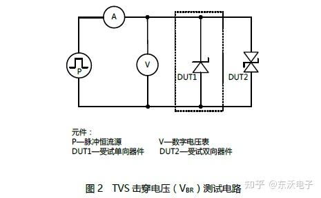 汽车采暖点火器的电压要求