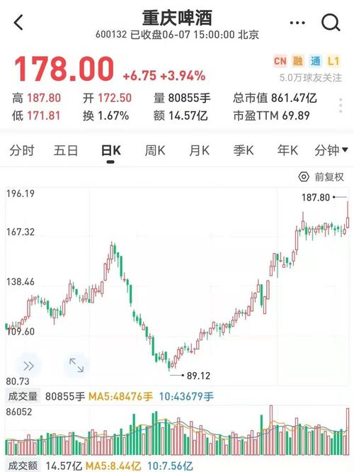 马斯克经济版图开始出现裂痕