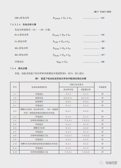 电动汽车的电池电压标准与性能评估