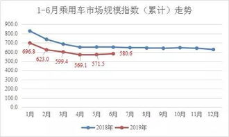 从华山到洛阳的汽车票价查询与分析