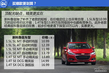 汽车手动精英的价格与选择分析 汽车手动精英的价格与选择分析