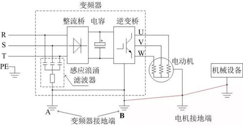 汽车点火器的工作原理与功率解析