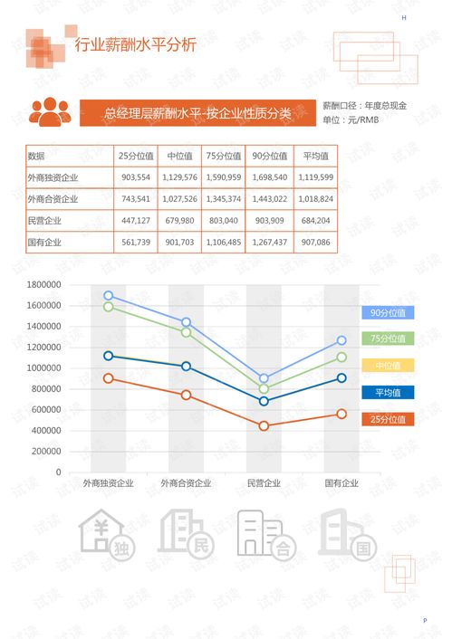 辽宁汽车摄像头的市场与价格分析