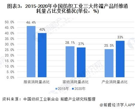 苏州汽车数控铣的市场现状与价格分析
