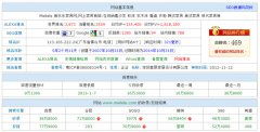 汽车之家的百度快照数量，揭秘网站SEO优化策略
