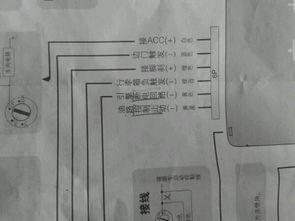 原装汽车控制线的价格及其重要性 原装汽车控制线的价格及其重要性